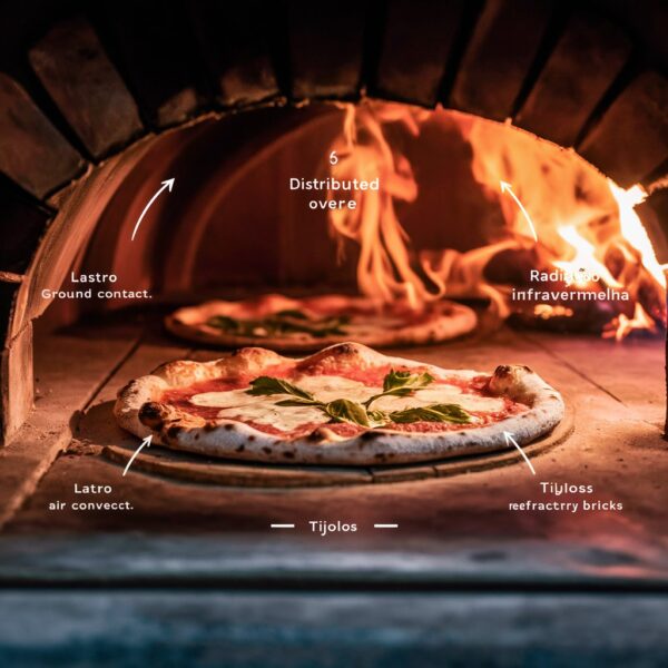 estamparia fisica do calor para assar pizzas no forno a lenha - Image 6
